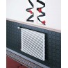 Radiateur chauffage central ACOVA - KEVA horizontal double 1726W VKD-072-120