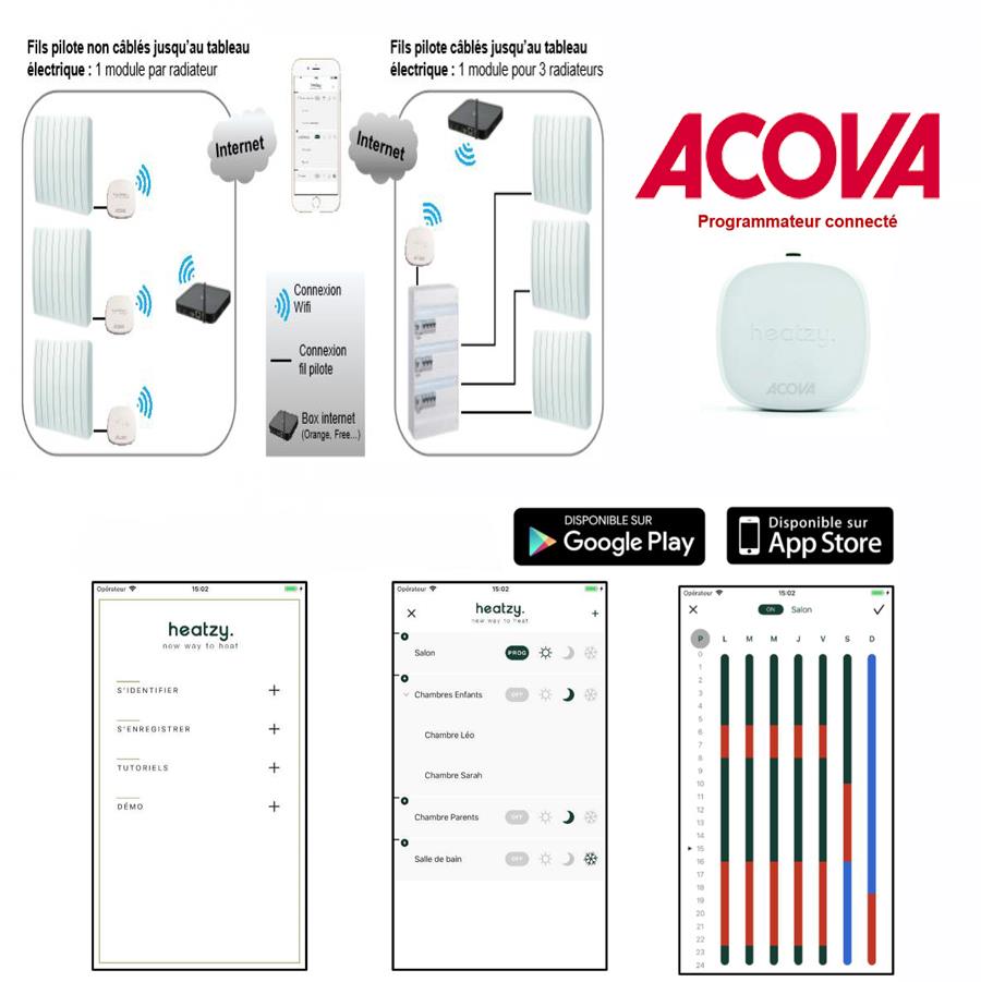 ACOVA Heatzy transforme tous vos radiateurs électriques en produits  connectés ! - Vita Habitat