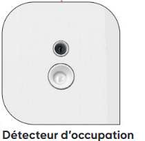 detecteur-occupation-radiateur