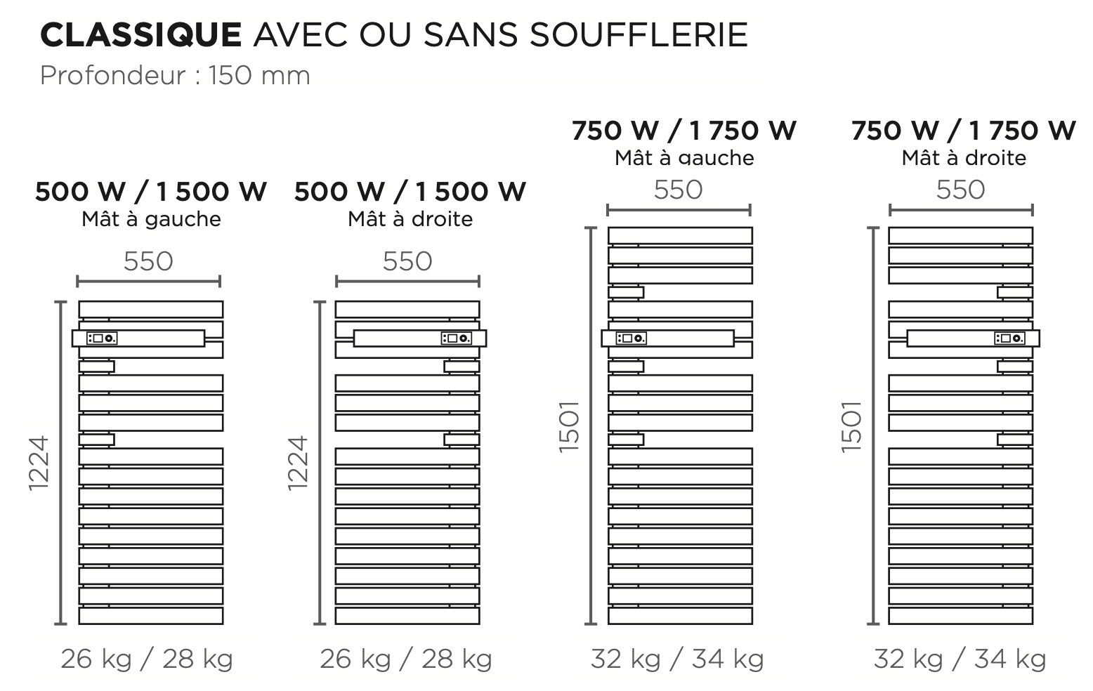 Radiateur sèche-serviettes ALLURE 3 Classique Soufflerie Mât à Gauche -  THERMOR - Chauffage Elec