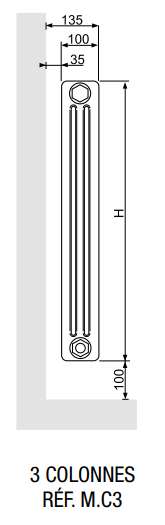 Radiateur eau chaude acier vertical type 22 hauteur 2000 mm LQB AL2220V  755LQ84B10 : Le Quai du Bâtiment : équipement salle de bains, sanitaire